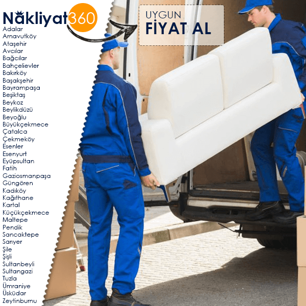 İstanbul'da En Yakın Nakliye Firması Nasıl Bulunur? : Kapak Görseli